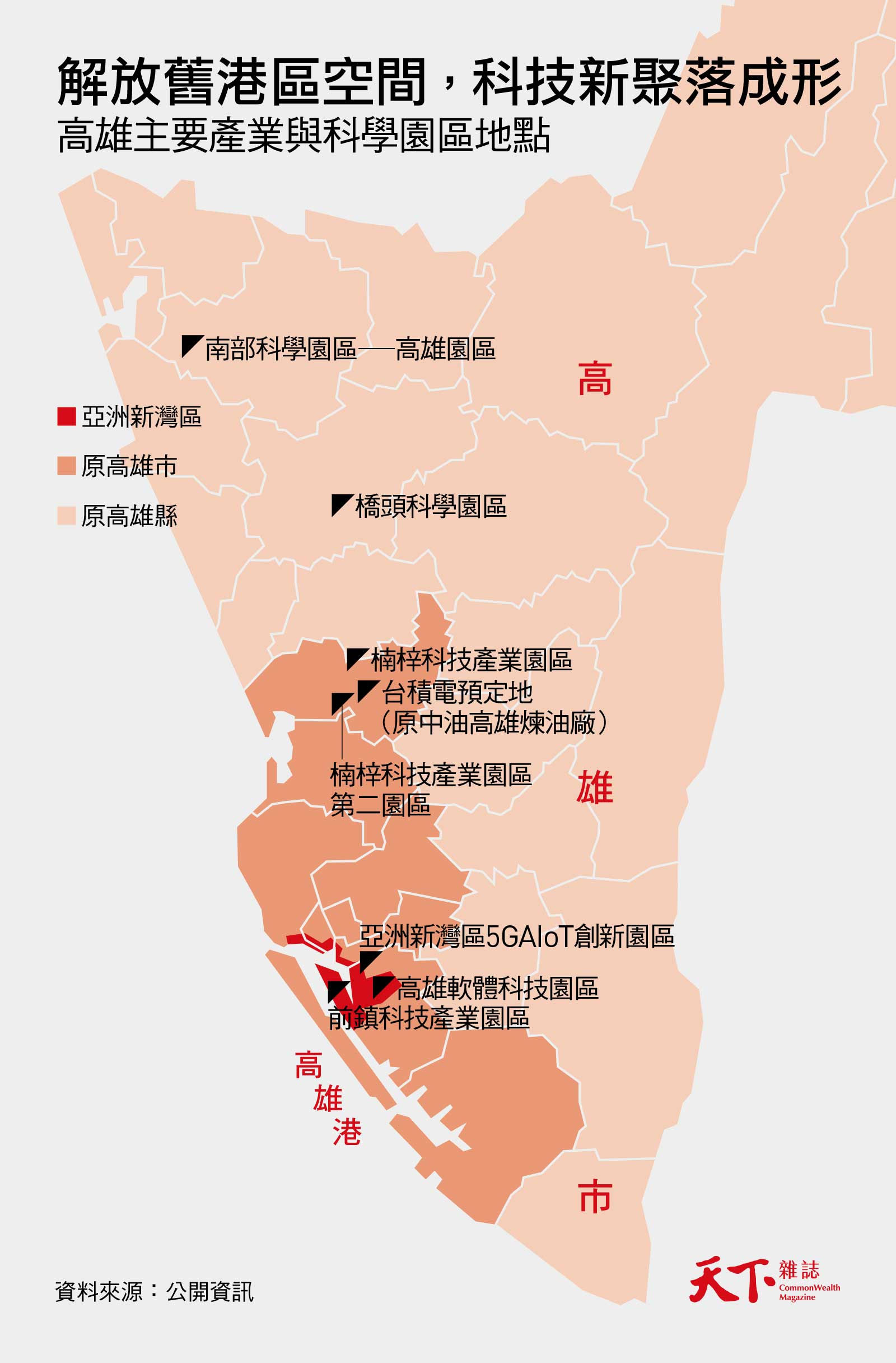 什麼都有ㄉ文章