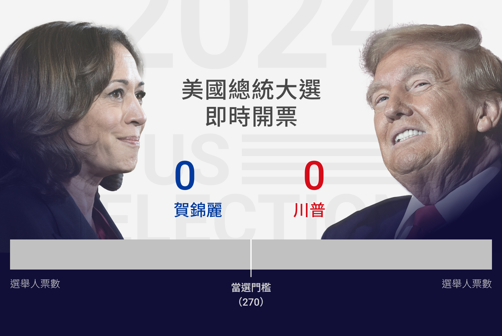 美國大選》「我想投，但我不說」，3大隱藏變數左右大選結果
